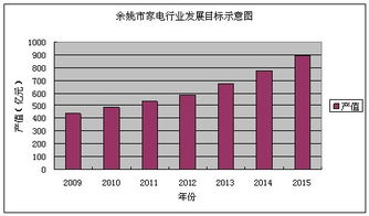 浙江坤元投资咨询 深耕企业服务，引领投资未来