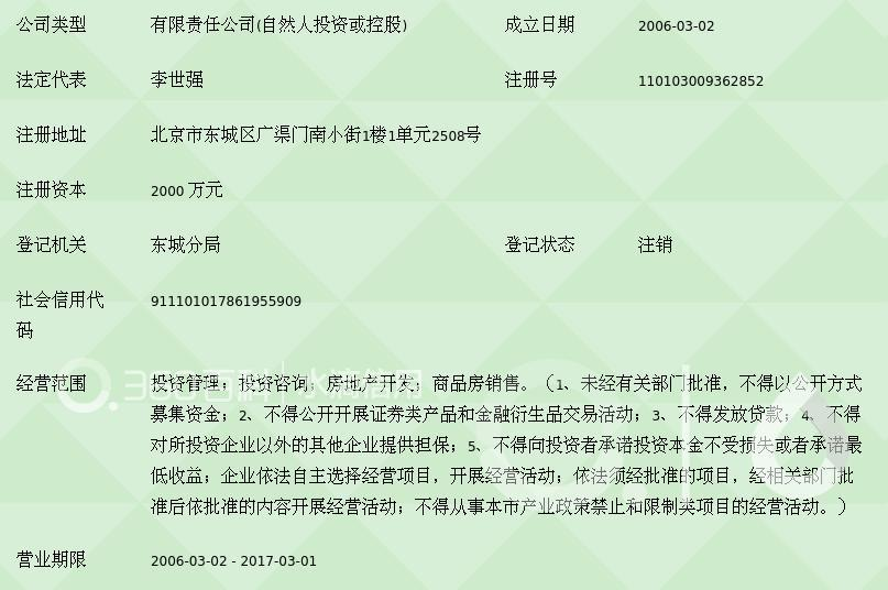 北京鑫阳世纪投资发展 专业投资咨询的领航者