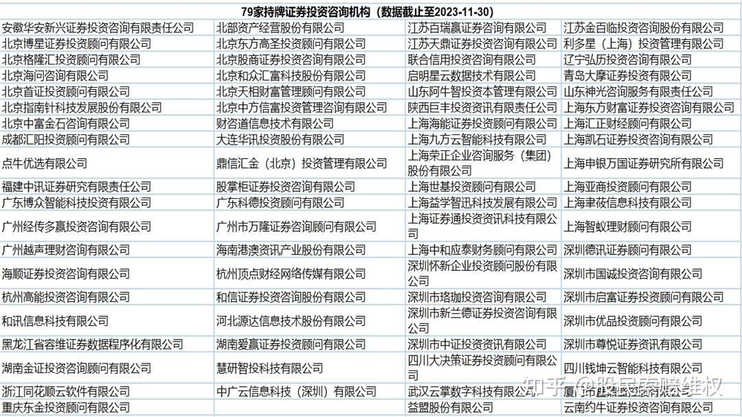 理性看待证券投资咨询 从行业数据到市场价值